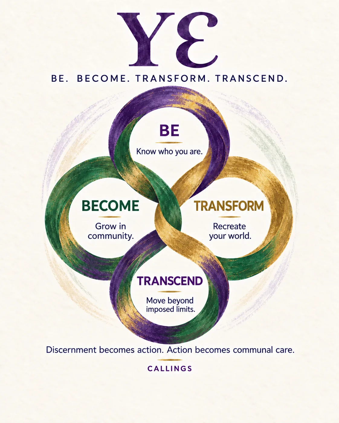 Four interlocking painted loops representing Be, Become, Transform, and Transcend in the Callings journey